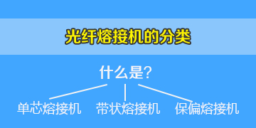 光纖熔接機必知常識之光纖熔接機的分類