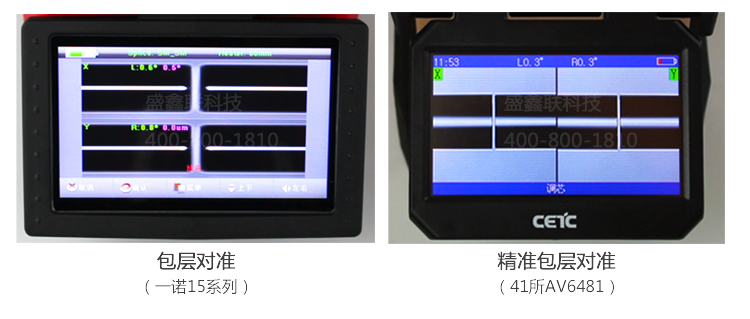 熔纖機(jī)對準(zhǔn)方式對比圖